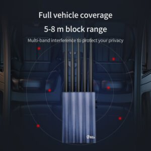 Car GPS Jammer M6S - Image 6